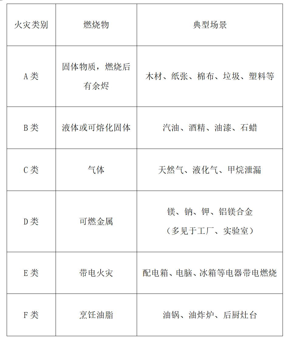 表格1.png
