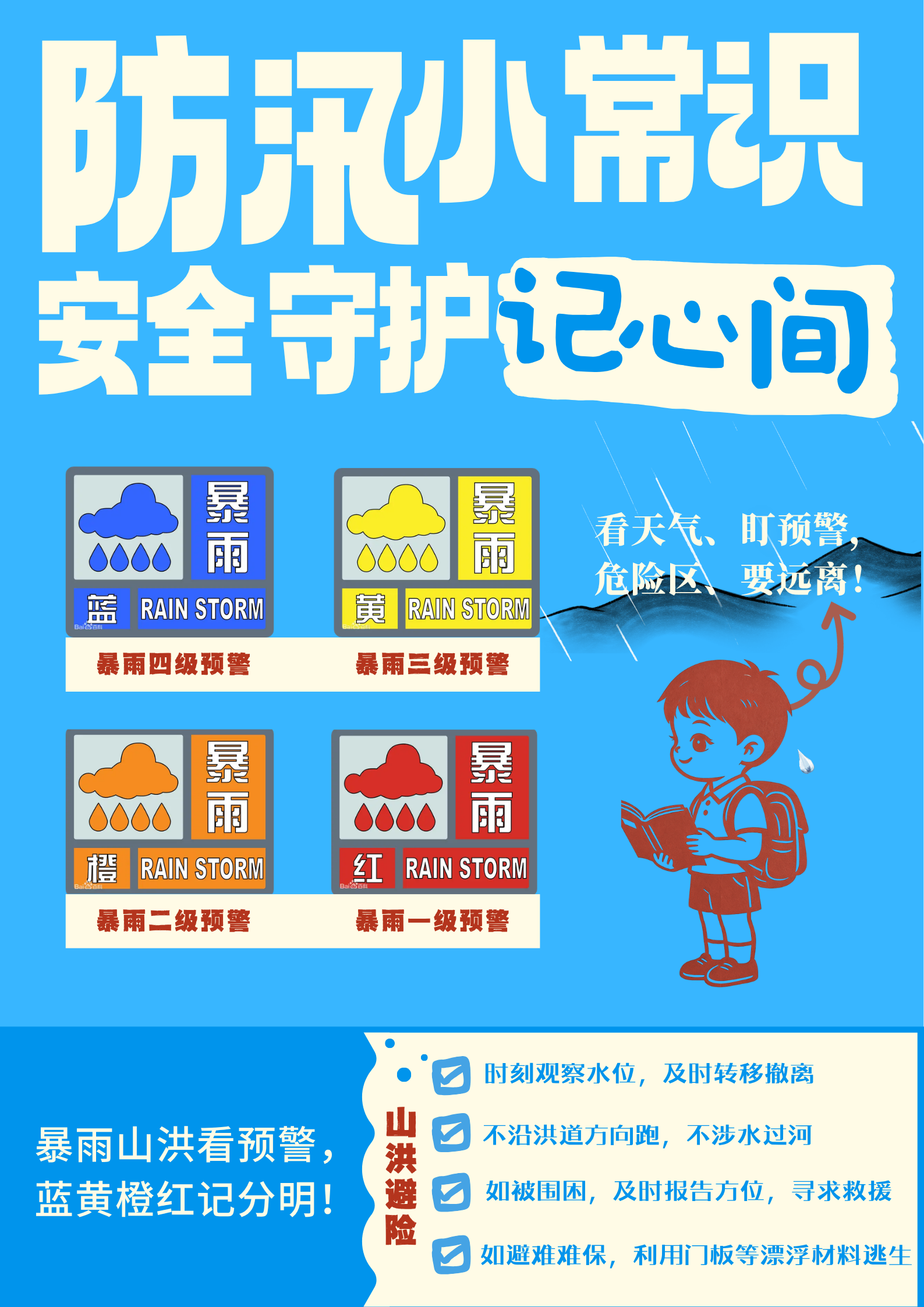 科学防汛小常识.png